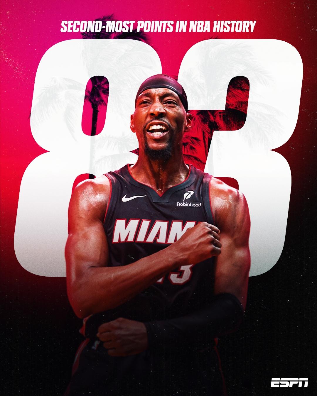 阿德巴约，也越不过张伯伦这座山！“这家伙竟然是一个真实存在的人。”谈到张伯伦，