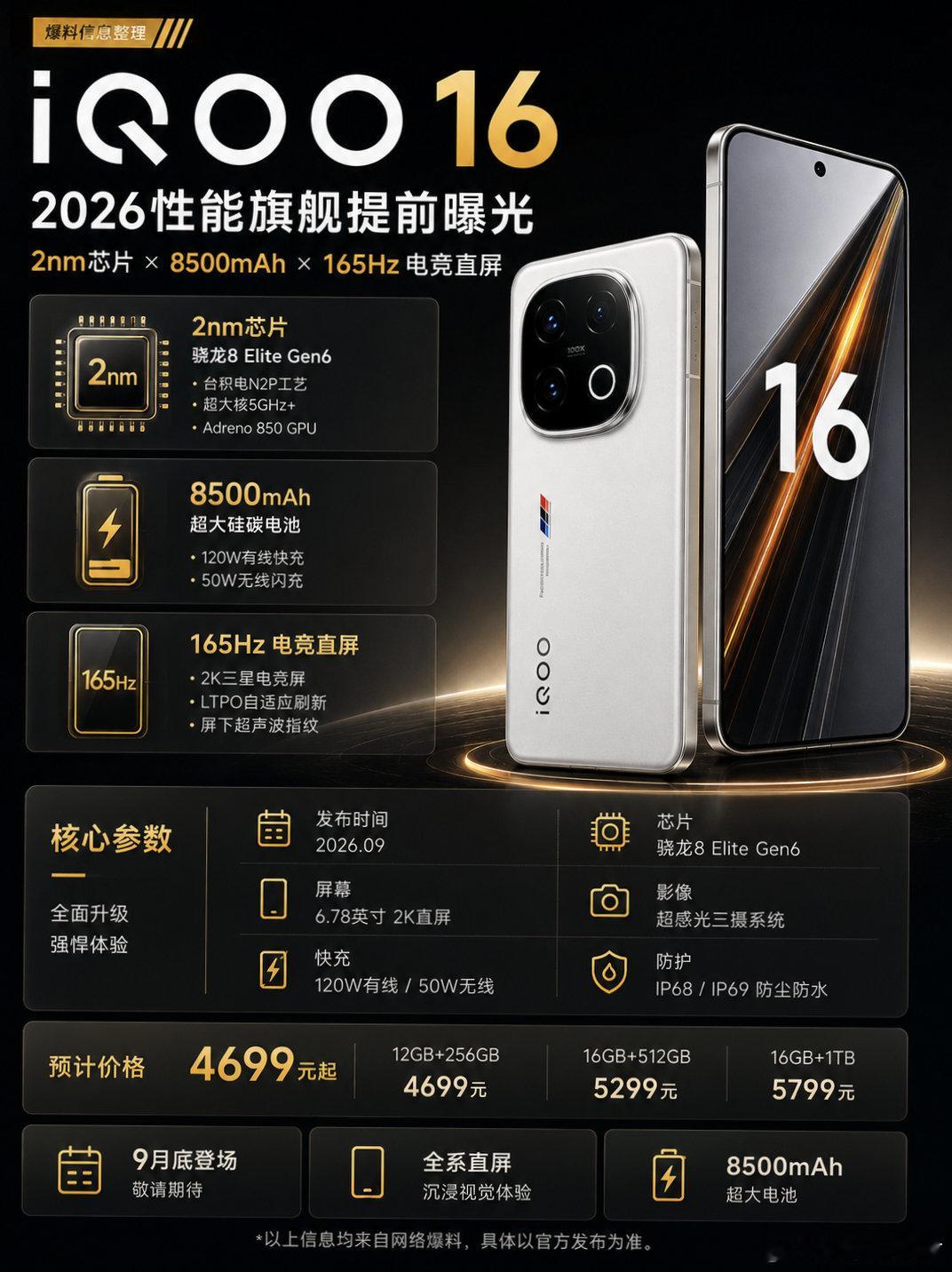 iQOO16新品配置提前曝光#iqoo##测评官教你选手机#​