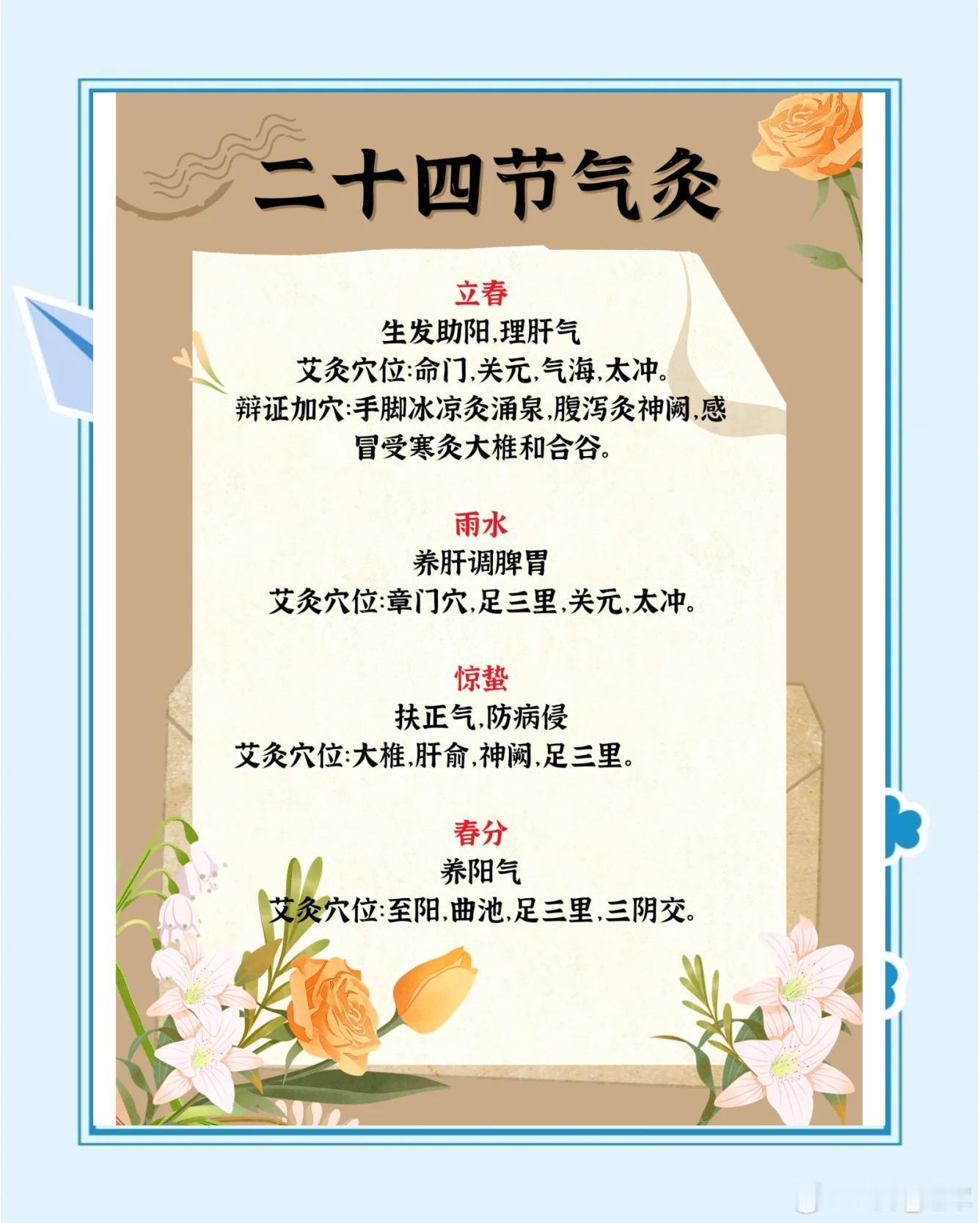 气海穴的妙用此外气海也是治疗男女生殖系统疾病的要穴。本穴属于任脉，任脉为“阴脉之