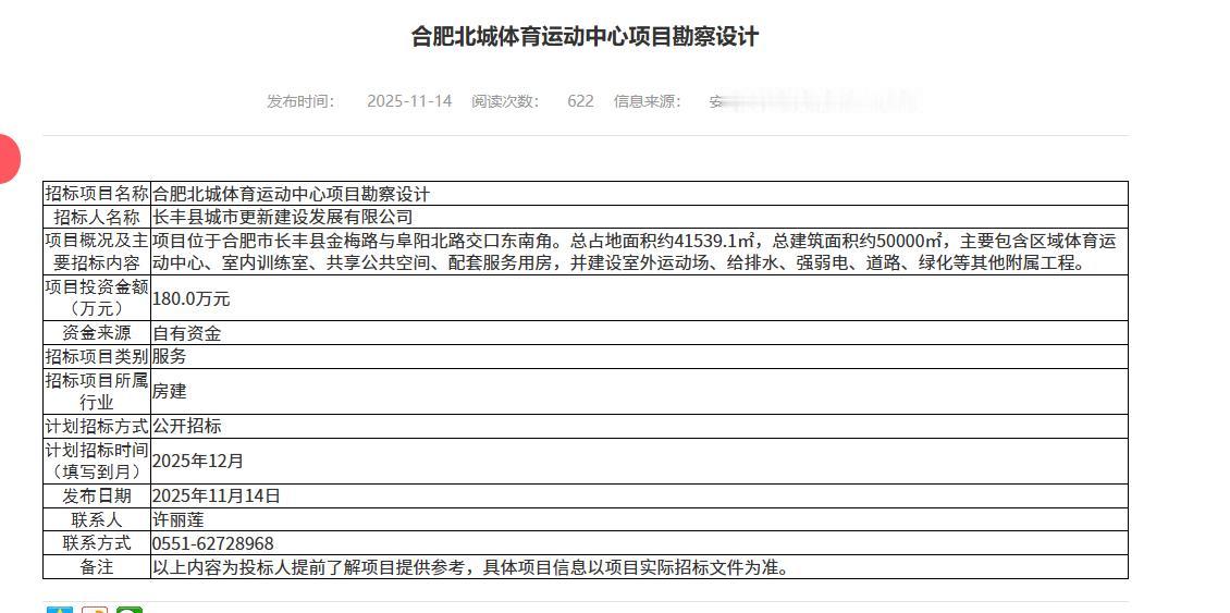 合肥北城体育运动中心项目勘察设计。合肥北城的发展和配套是真的适合那边工作的刚需。