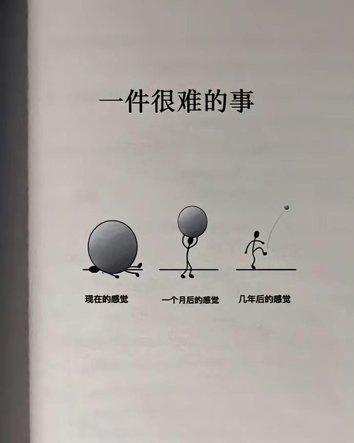 你现在感觉是天大的事过几年回头看看都不是事儿做人要向前看也要格局做到真的