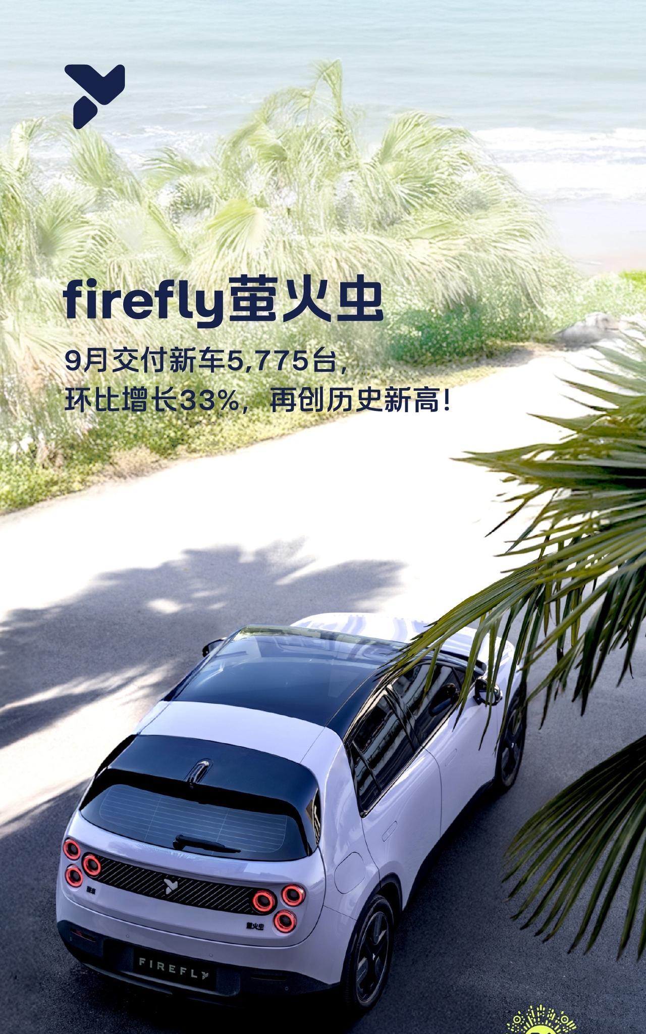 萤火虫9月卖了5775台。这可是一台12万多的小车。精英人群对高品质代步小车有着