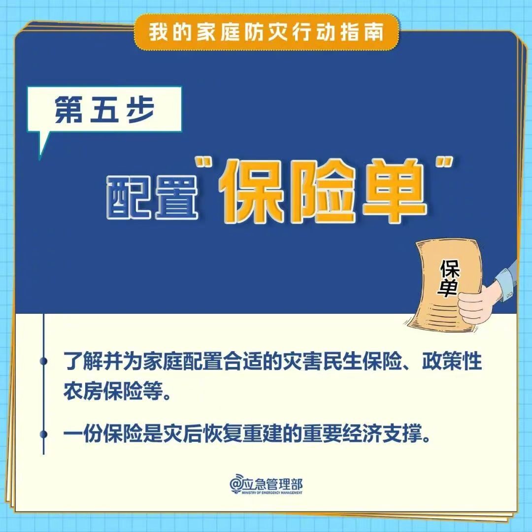 【注意！#社区救命标志有了新国标#】今日，《社区综合减灾公共信息标志》国家标准正