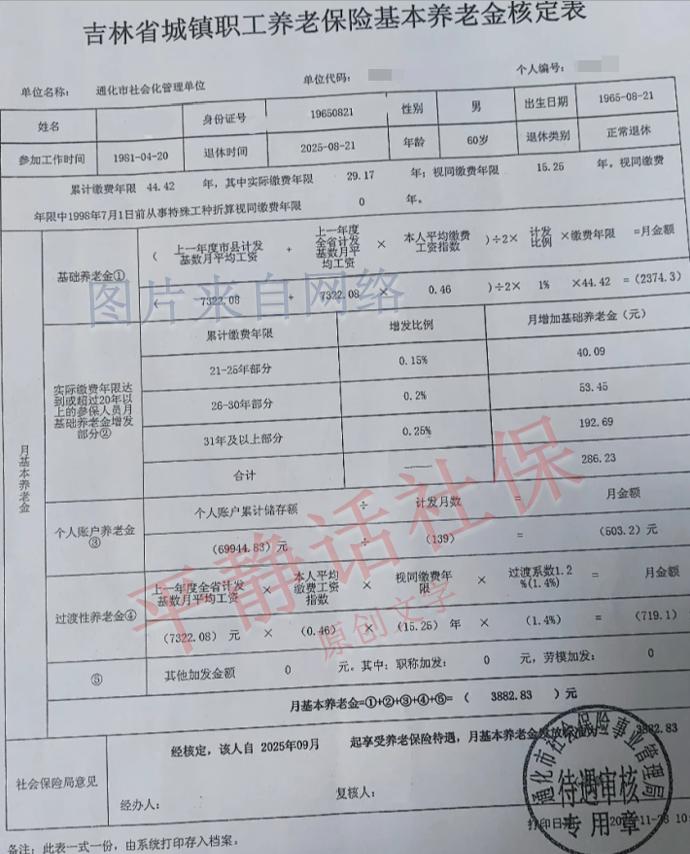 吉林通化超长工龄养老金！如果工龄达到44年以上，意味着16岁就要参加工作。退