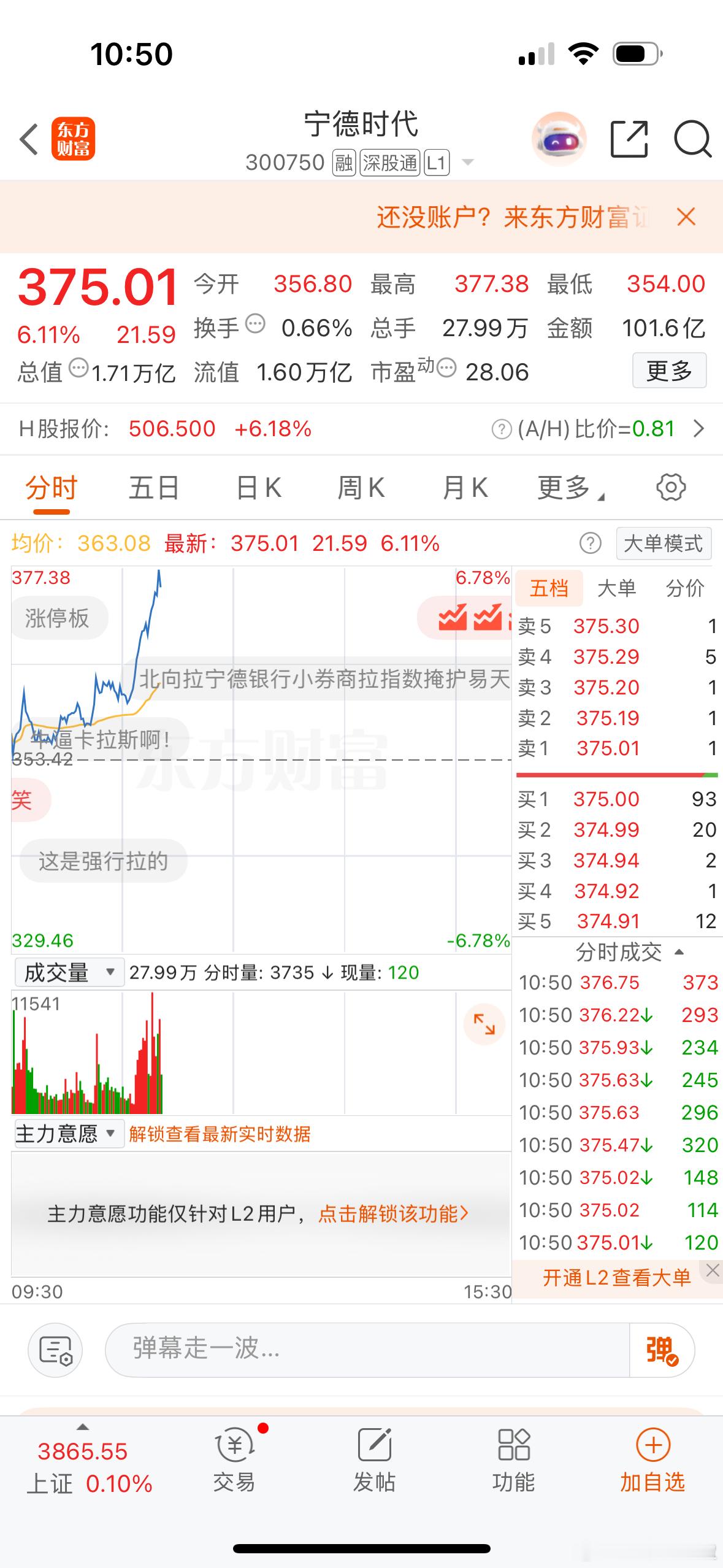 $宁德时代sz300750$宁王威武​​​