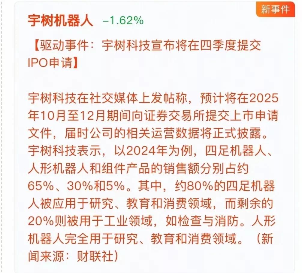 宇树机器人/宇树科技概念宇树科技官宣四季度提交IPO申请！2024年四足、人形