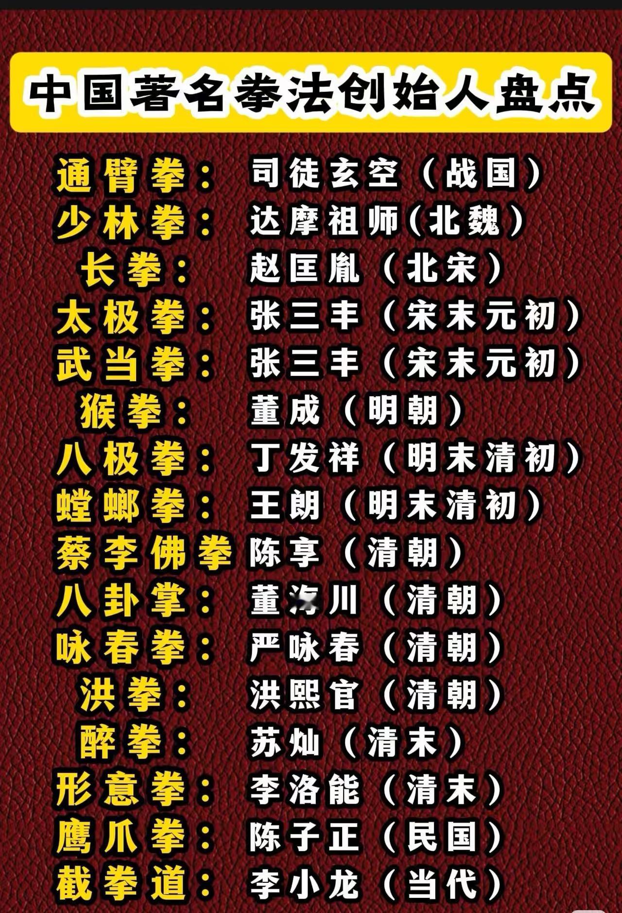 中国著名拳法创始人！