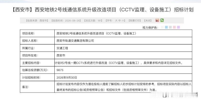 9月1日西安地铁客流出炉！从排名看懂各片区发展热度9月1日西安地铁全线网客流