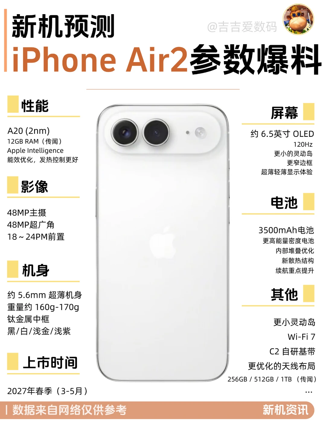 别现在入手iPhone Air，二代升级全是刚需！