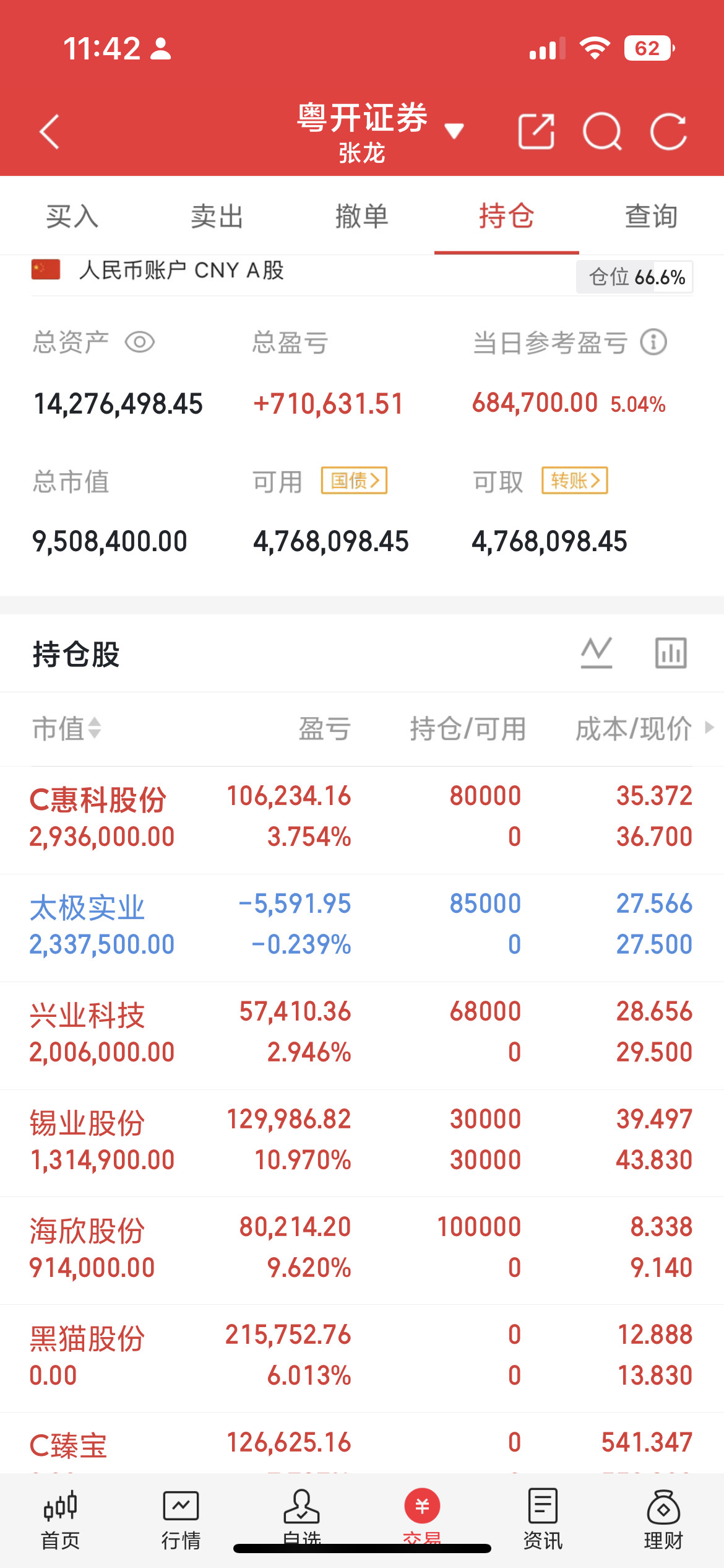 国内创新药出海龙头梳理，大家觉得哪个好？恒瑞医药（600276）国内创新药龙头，