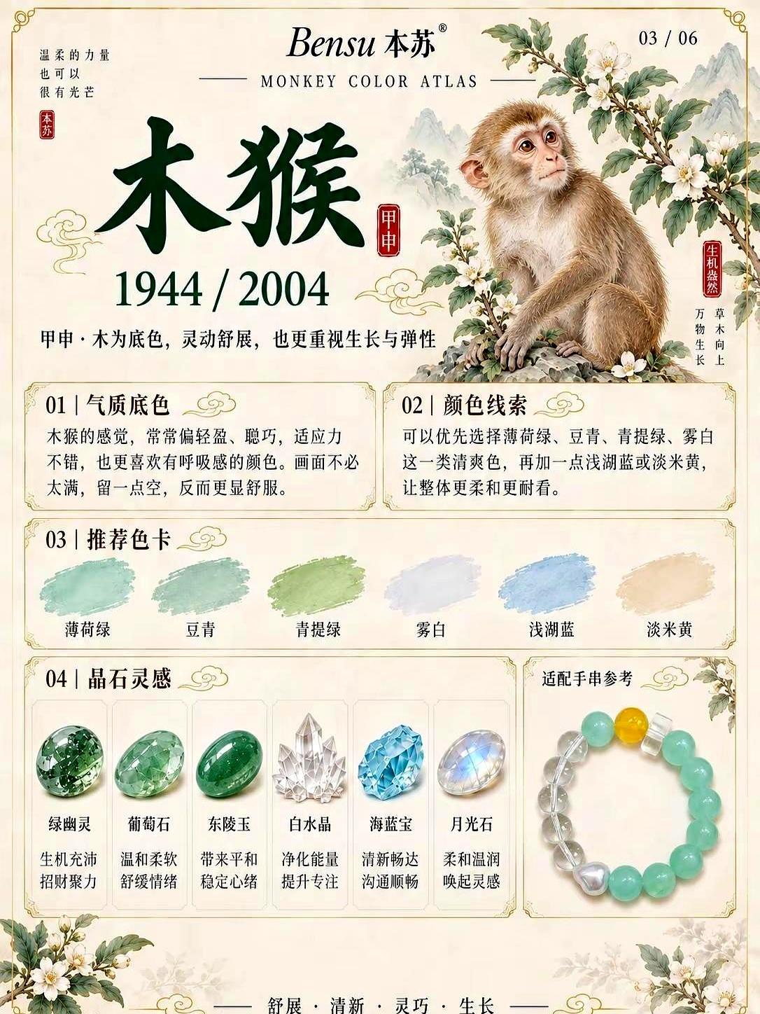 属猴还分五种？金木水火土，每类还配一套颜色气质，清透、清新、温暖、沉稳，听着挺