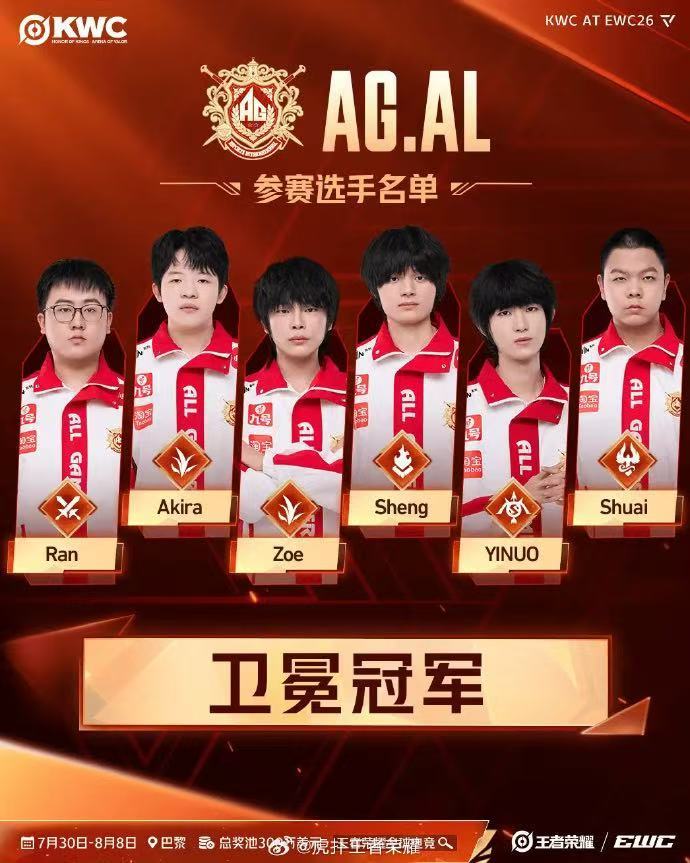 作为EWC王者荣耀项目的卫冕冠军，AG.AL力争卫冕，一诺也正在向他自己的三连冠