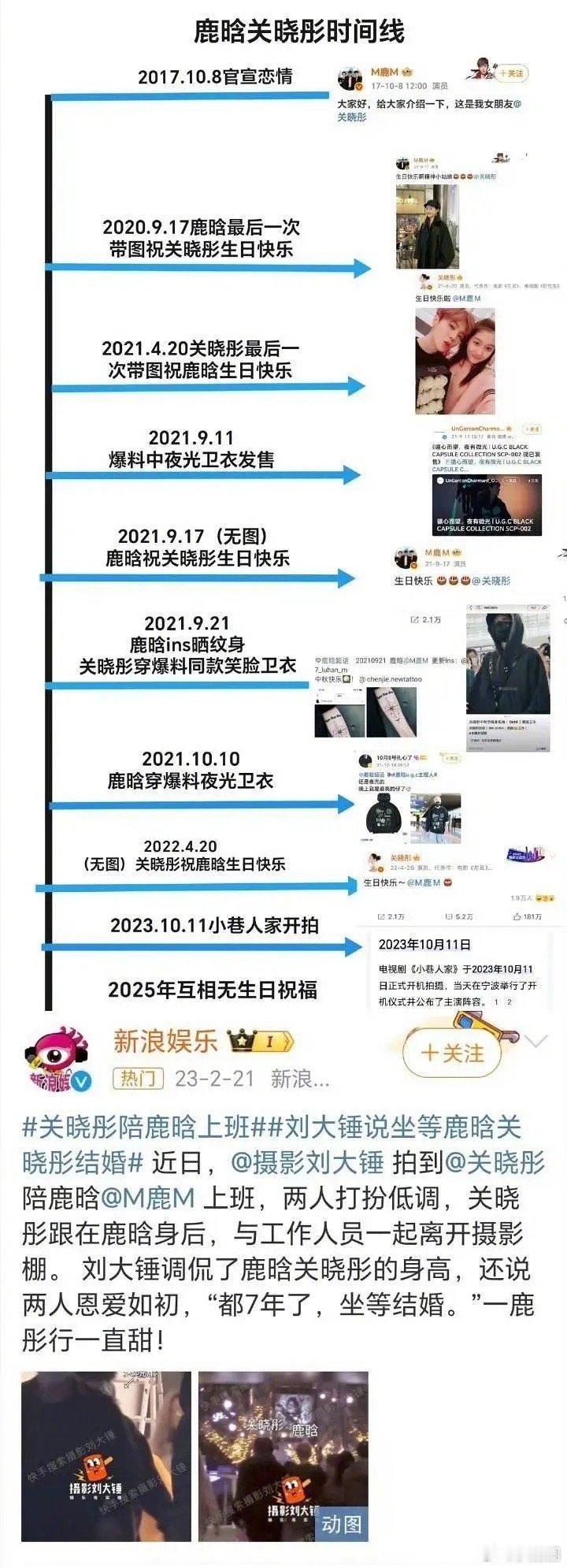 有网友罗列了鹿晗关晓彤的时间线～