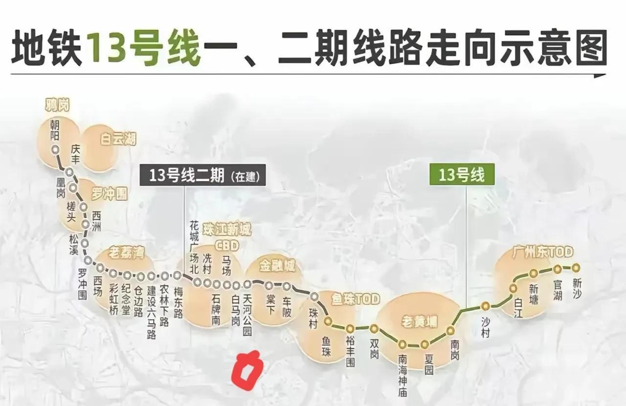 广州地铁十三号线终于官宣9月29日中午12点开通二期的四个站珠村，车陂，棠下，天