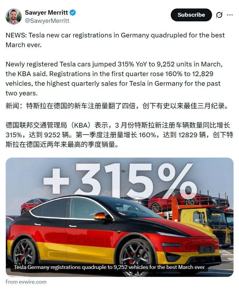 “燃油车大本营”也服了！3月特斯拉德国销量暴涨315%、环比大增307%，一季度