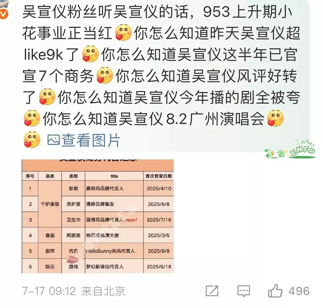 吴宣仪的代表作不会是《斗罗大陆》和《卡路里》吧那你要说953的话确实也没毛病​