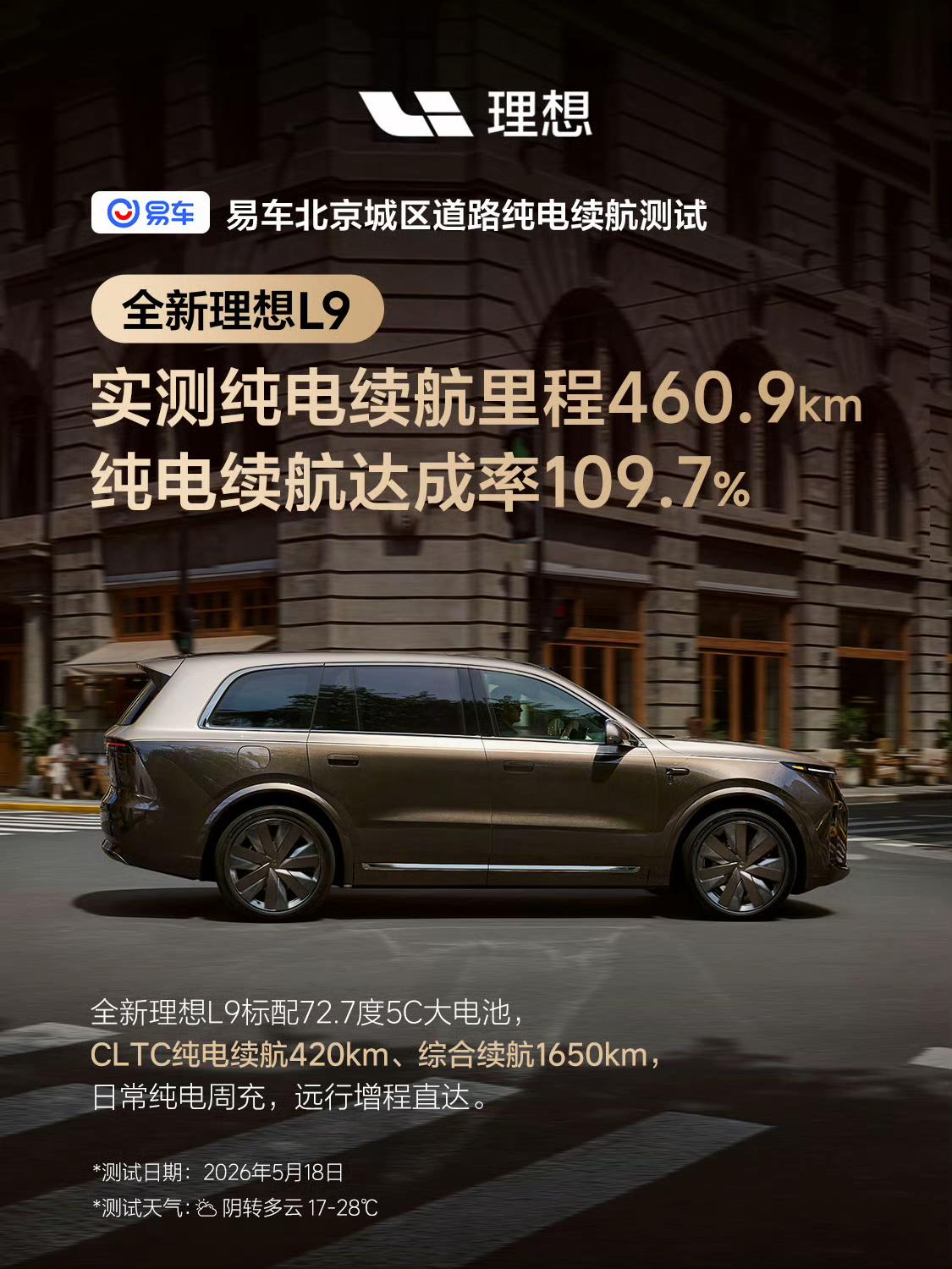 1422.8公里不加油不充电，增程终于活成了纯电的平替？昨天理想这场直播挺有意