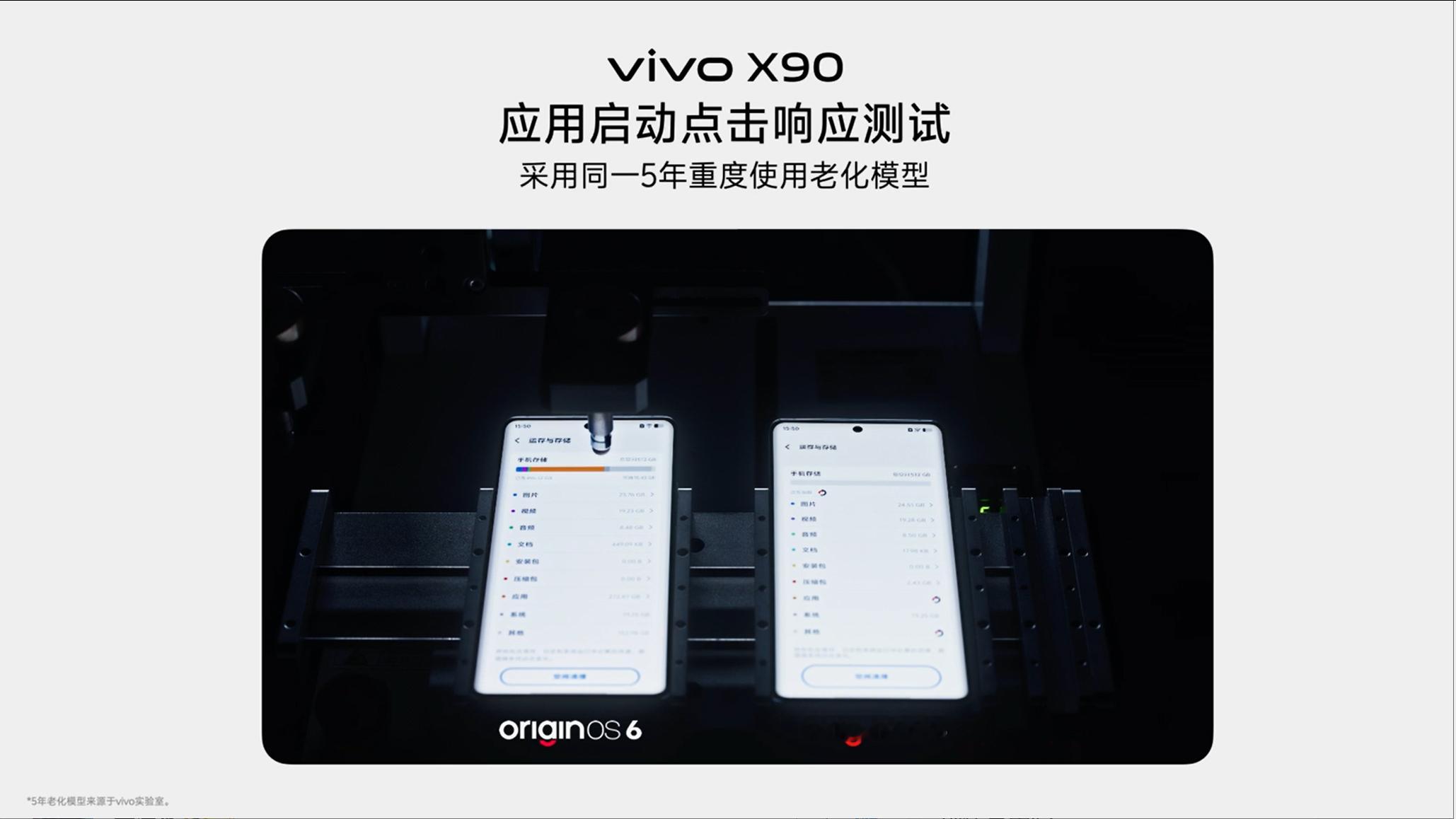 X300发布会，蓝厂夸下海口：五年持久流畅。为了证明自己，vivo用几年前发