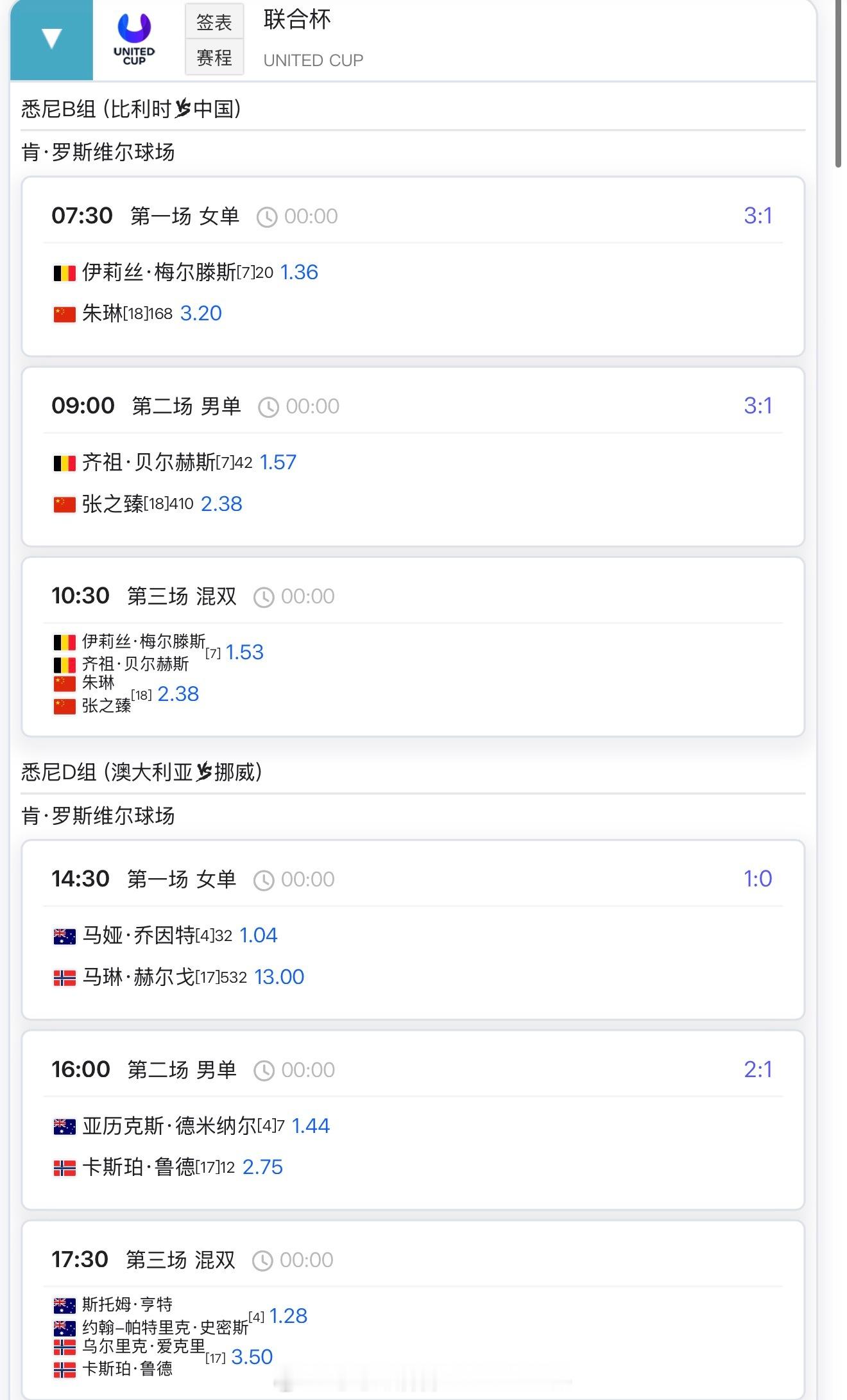 【今日比赛赛程+直播赛程】6:00郭涵煜vs赫瓦林斯卡（奥克兰资格赛）7:30