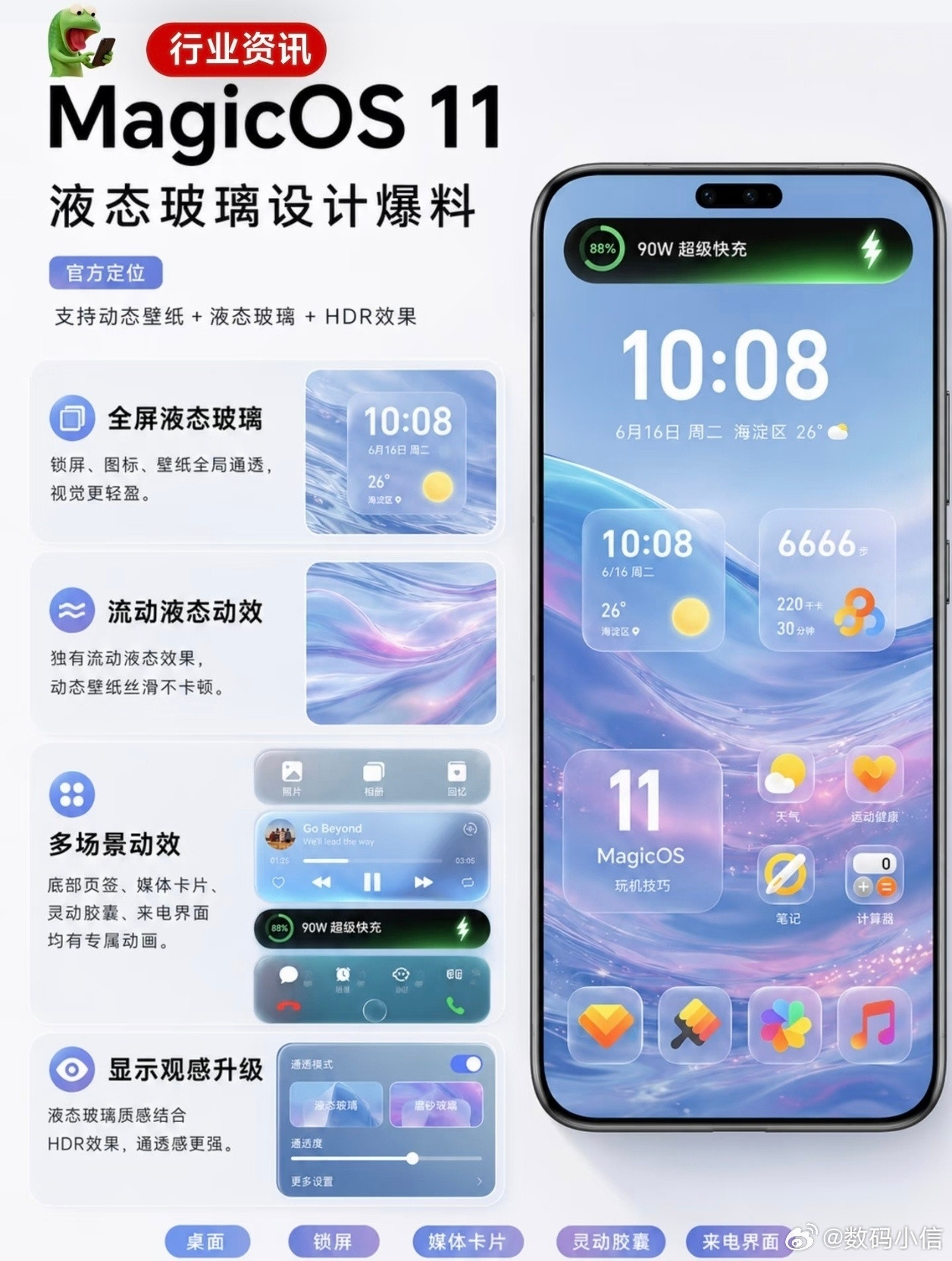 网上已经流出MagicOS11液态玻璃UI界面啦。系统融合动态壁纸、液态玻璃质