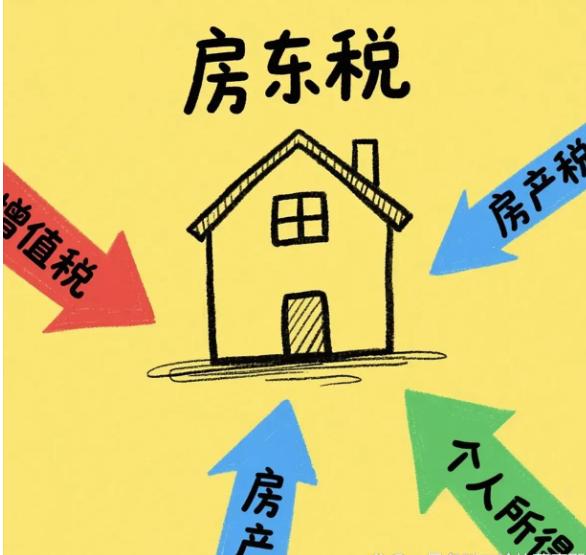 房产税没等到，“房东税”倒是先来了！我一直觉得，房东啥都不干躺着收房租是不劳