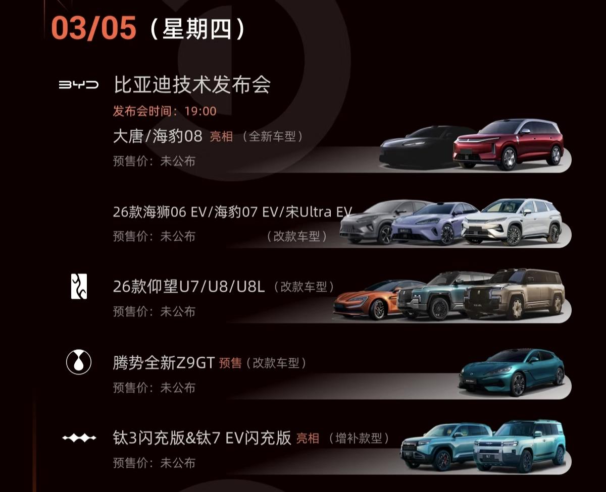 比亚迪也太猛了！造车对于比亚迪来说简直像喝水一样简单明天3月5日一下要发布十