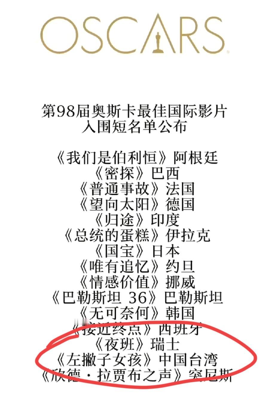 奥斯卡外语片短名单，中国台湾左撇子女孩成功入围，南京照相馆、破地狱，分别代表中国