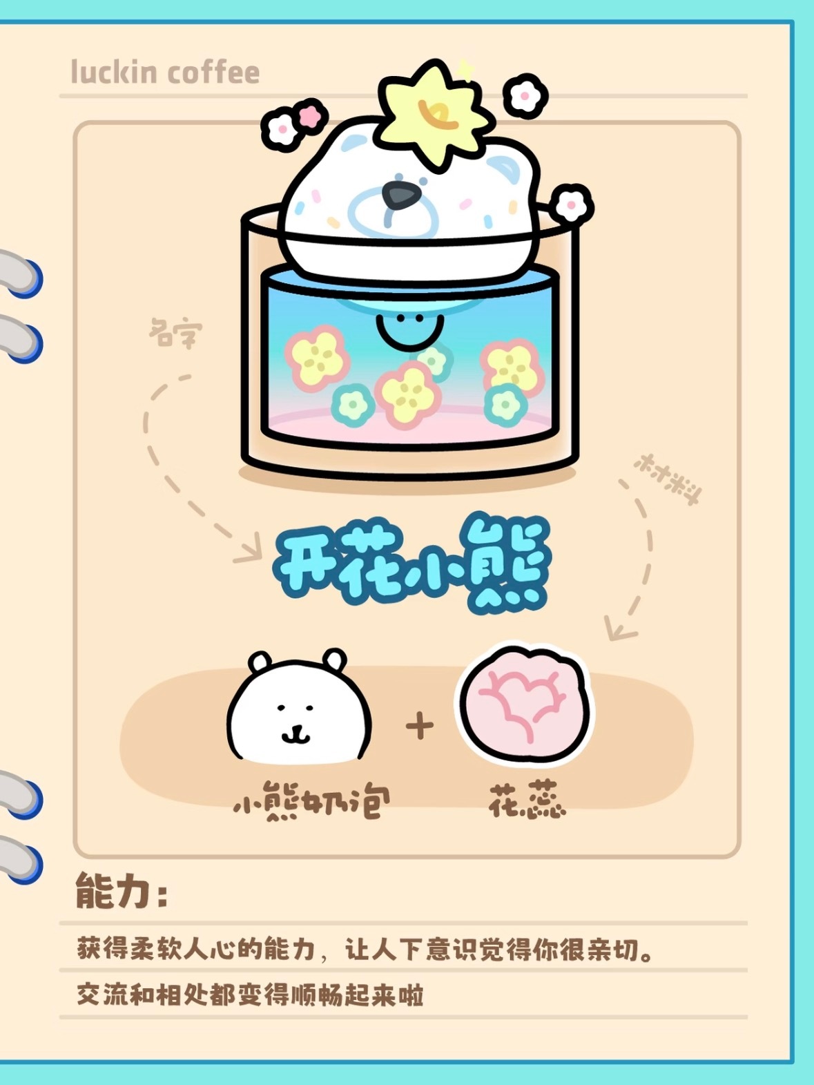 helloHi~ o(*￣▽￣*)ブ请选择你的魔法饮料每一杯饮料里都有个奇妙