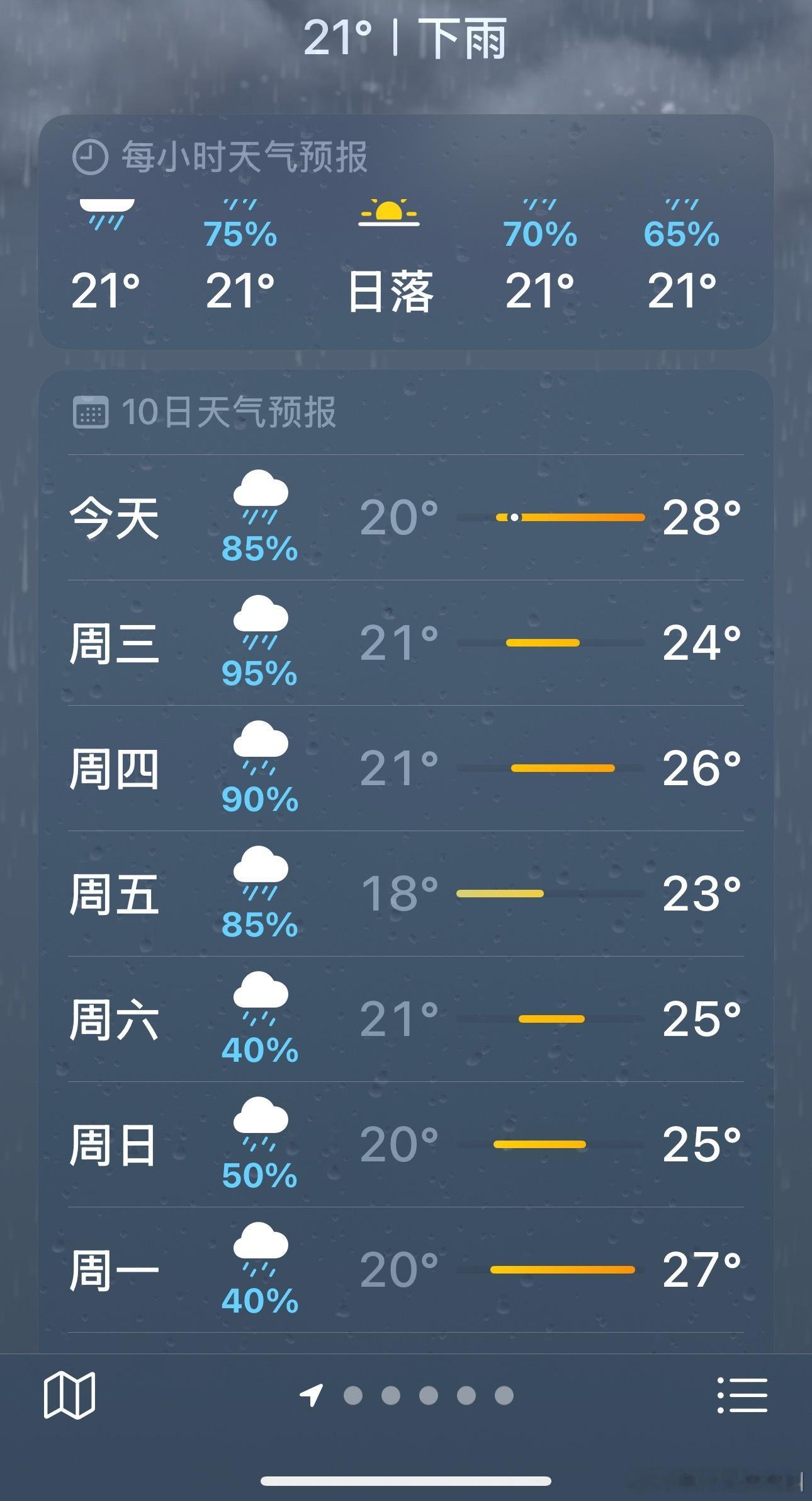 全国都在下雨对不对？​​​