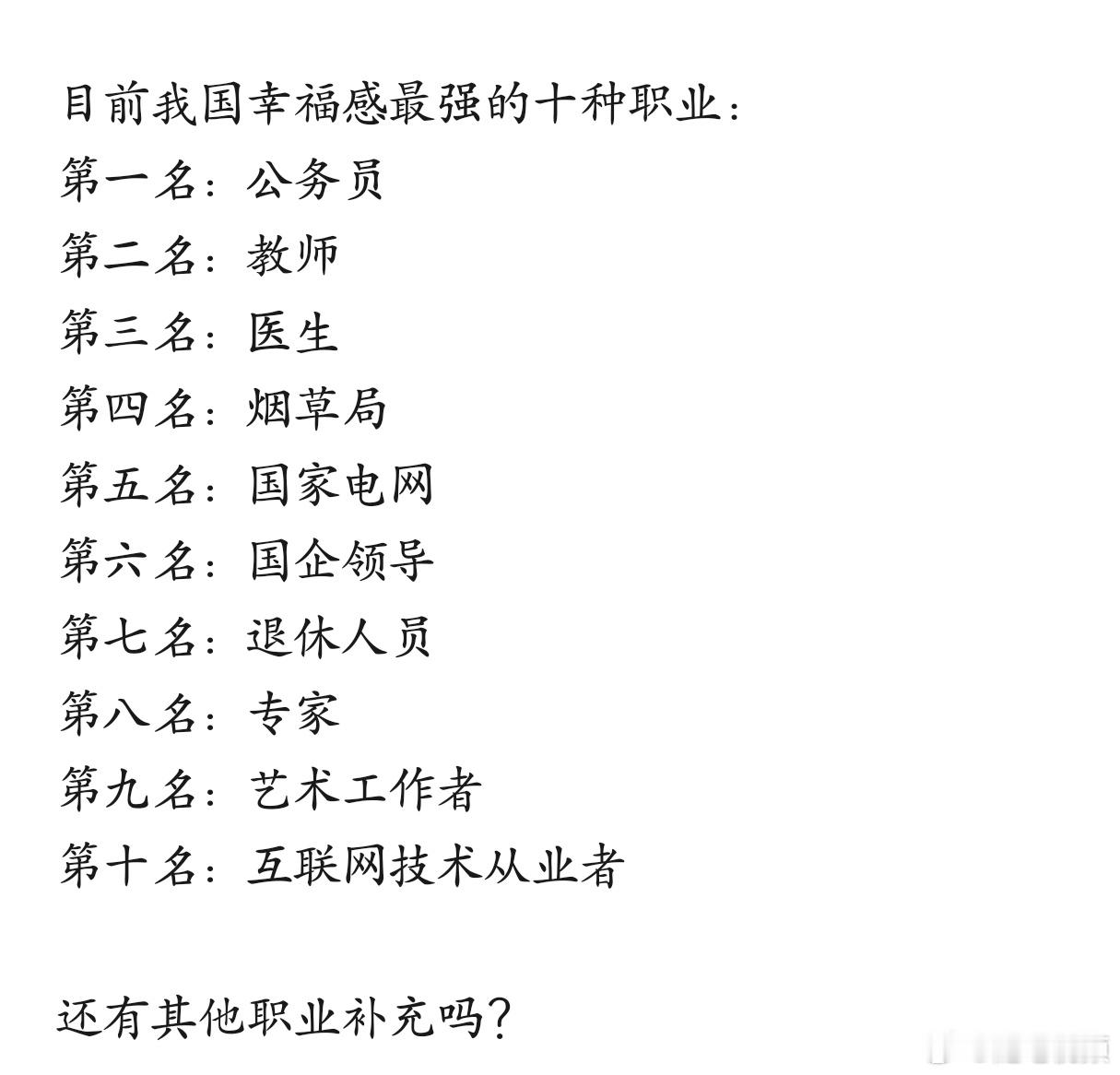 目前我国幸福感最强的十种职业，你认可吗​​​