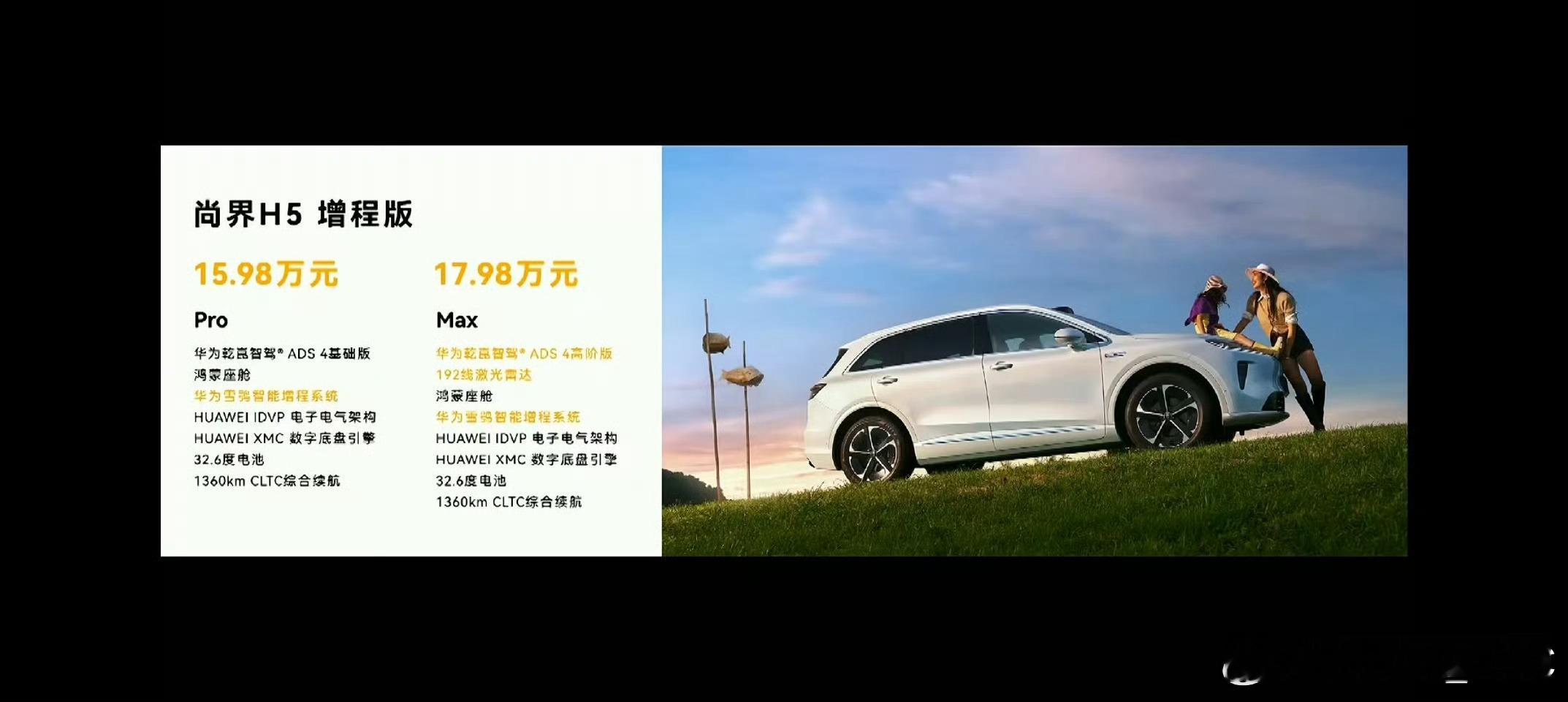 最便宜的“界”来了。最便宜也是说到做到，尚界H515.98万起。如果想买一台