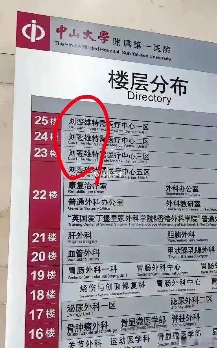 这是医生名字还是什么？