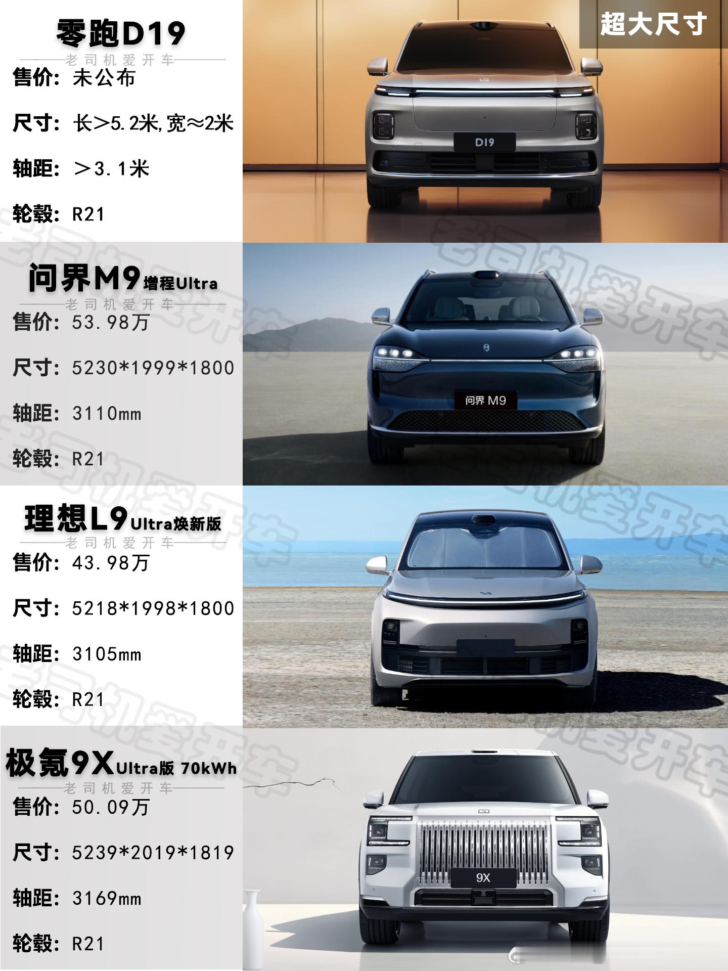 🚗零跑D19发布：80度电池的混动大型SUV来了🚗今年国产车企内卷的风已经刮