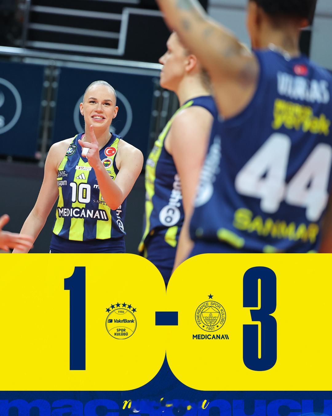 【土超女排决赛II瓦基弗1-3费内总比分1-1平】国际排坛战报速递4月11日