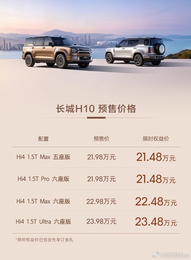 长城h10这个预售价是非常务实的啊。之前很多人都说这车要25万。现在顶配都不到，