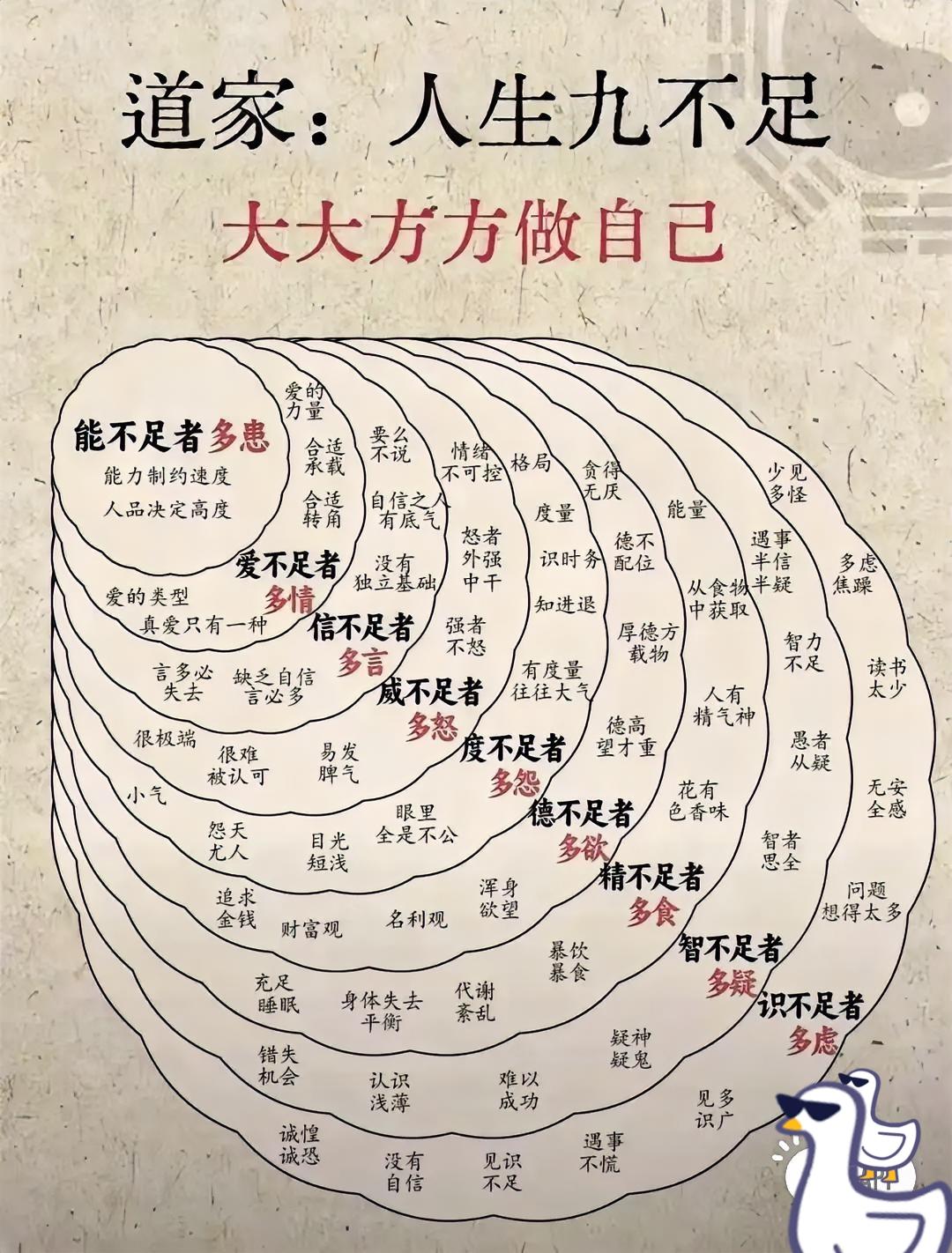 独处的时候是思考自己最多的时候！