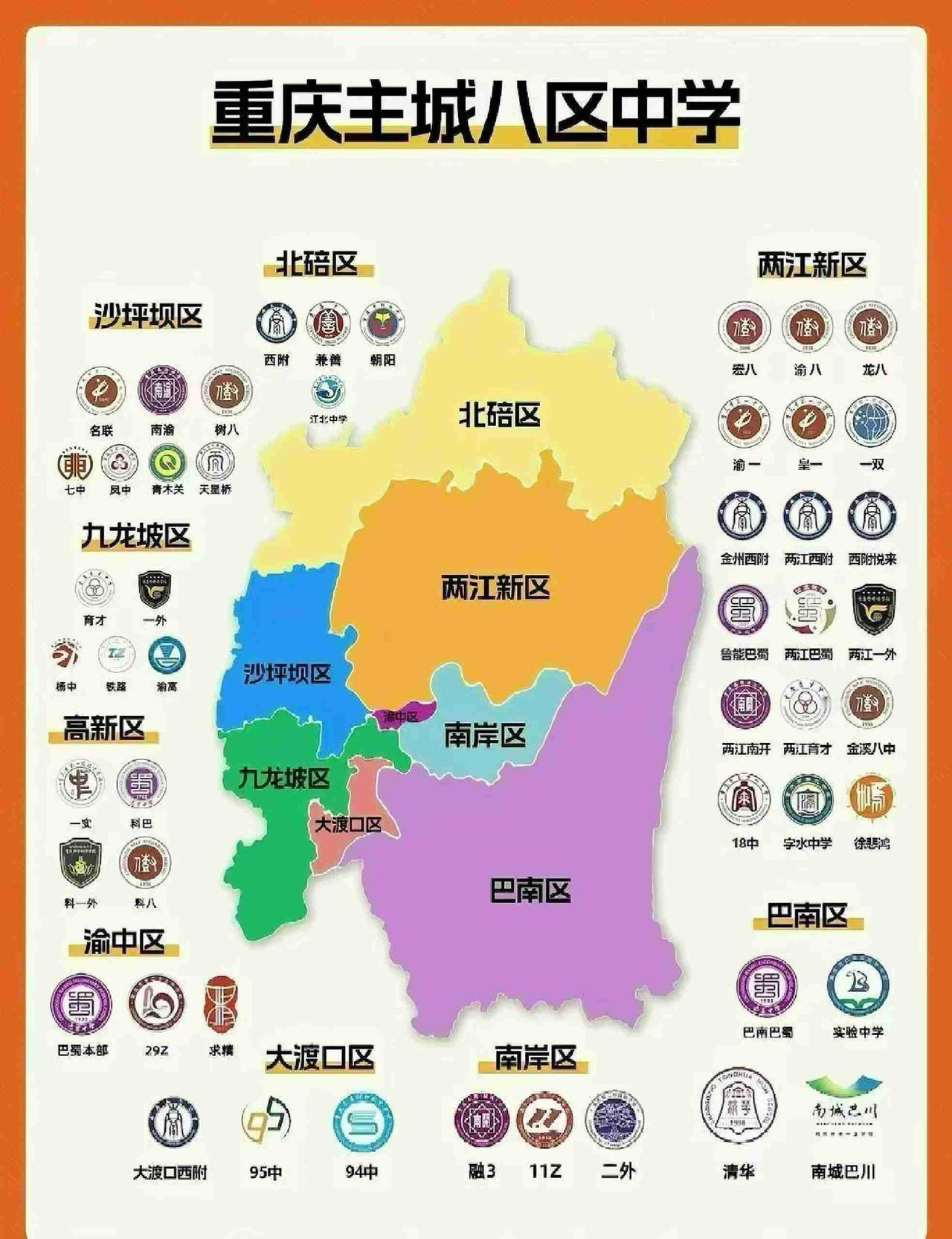 渝北区、江北区撤销以后，大家除了关注经济、交通以外，教育资源也是一个重要方面，我