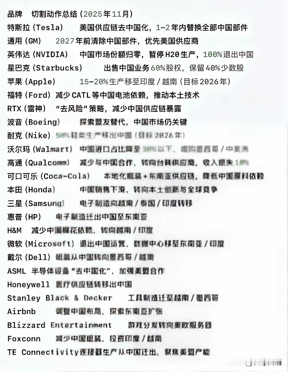 美国最近低调了，那只是表面态度低调了，但私下里他们在忙着搞与我们脱钩的事情，从汽