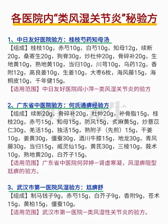 各医院院内“类风湿关节炎”秘验方，珍藏方