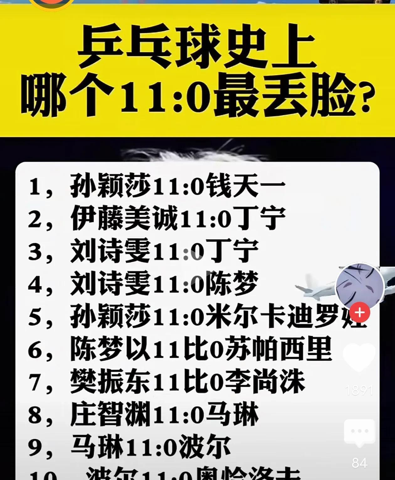 网友太有才了，居然这都总结出来了：“乒乓球史上哪个11比0最丢脸？”，不看不知道