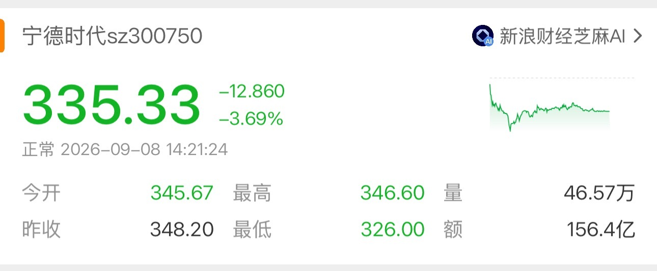 宁德时代股价大跌车企辛辛苦苦，最后利润全被卖电池的拿走了，倒逼车企加速自研，理想