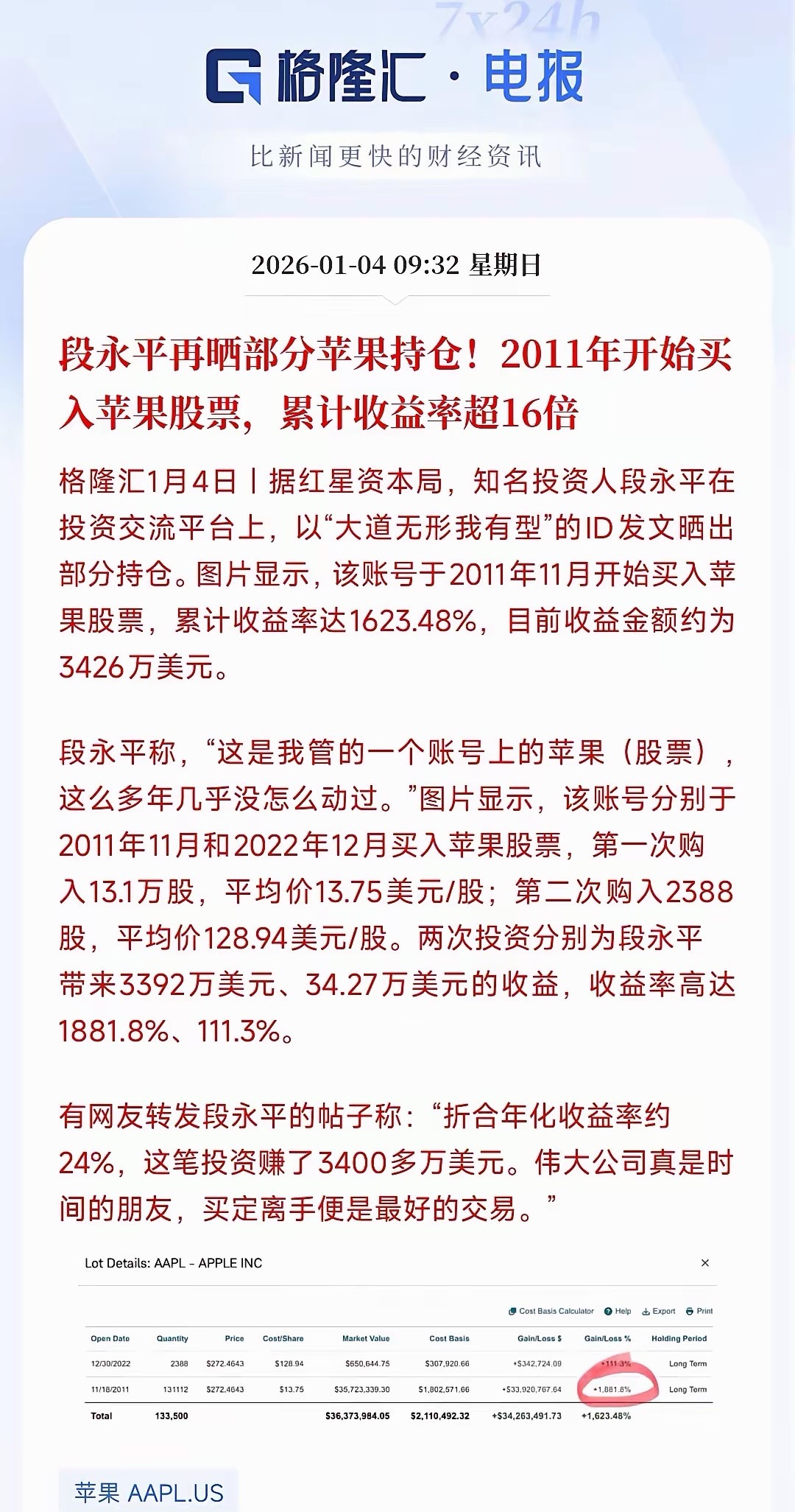知名投资者又开始晒仓位了，持续关注苹果股票段永平这个大佬把自己一个账号晒了出来，