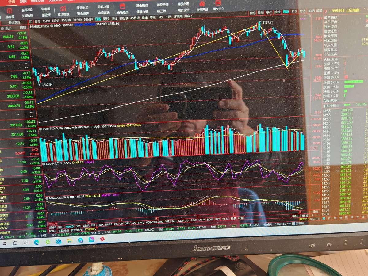 有人把股市走势画成了精确的航海图。从2635点到3174点，是第一浪。回踩到