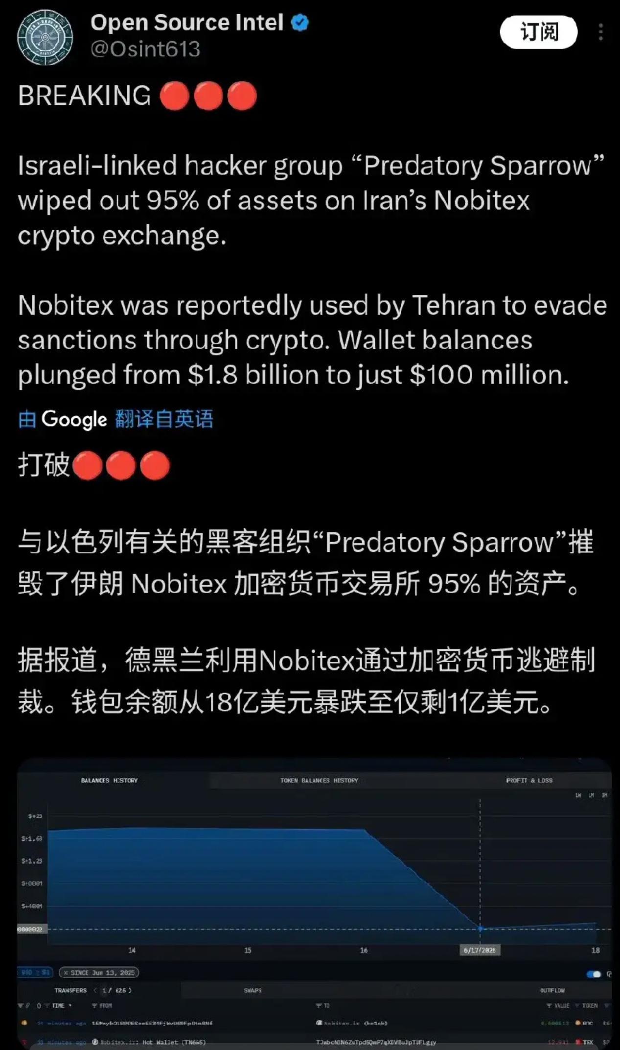 意思是加密货币也不安全啊[捂脸哭]伊以冲突加密货币​​​