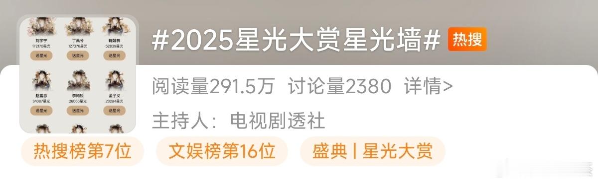 🌿：1时代少年团、2刘宇宁、3丁禹兮、6龚俊、8檀健次、10李昀锐、11张凌赫