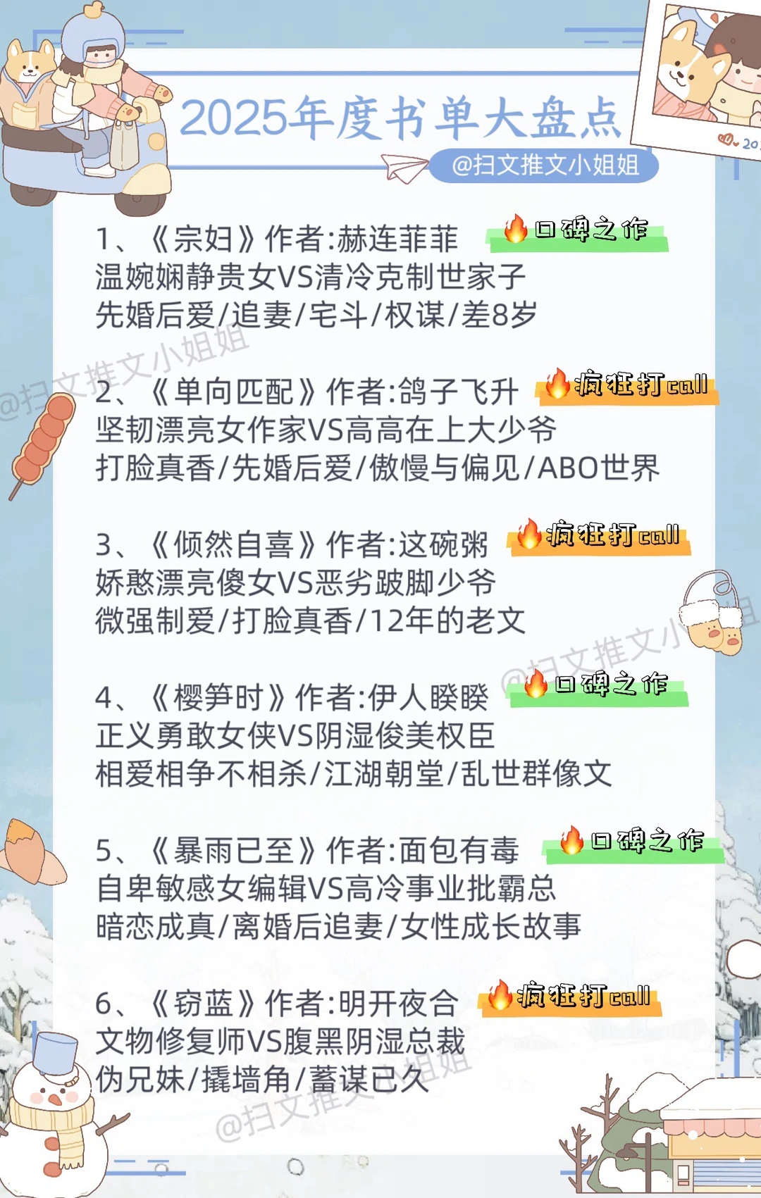 2025年度言情小说盘点