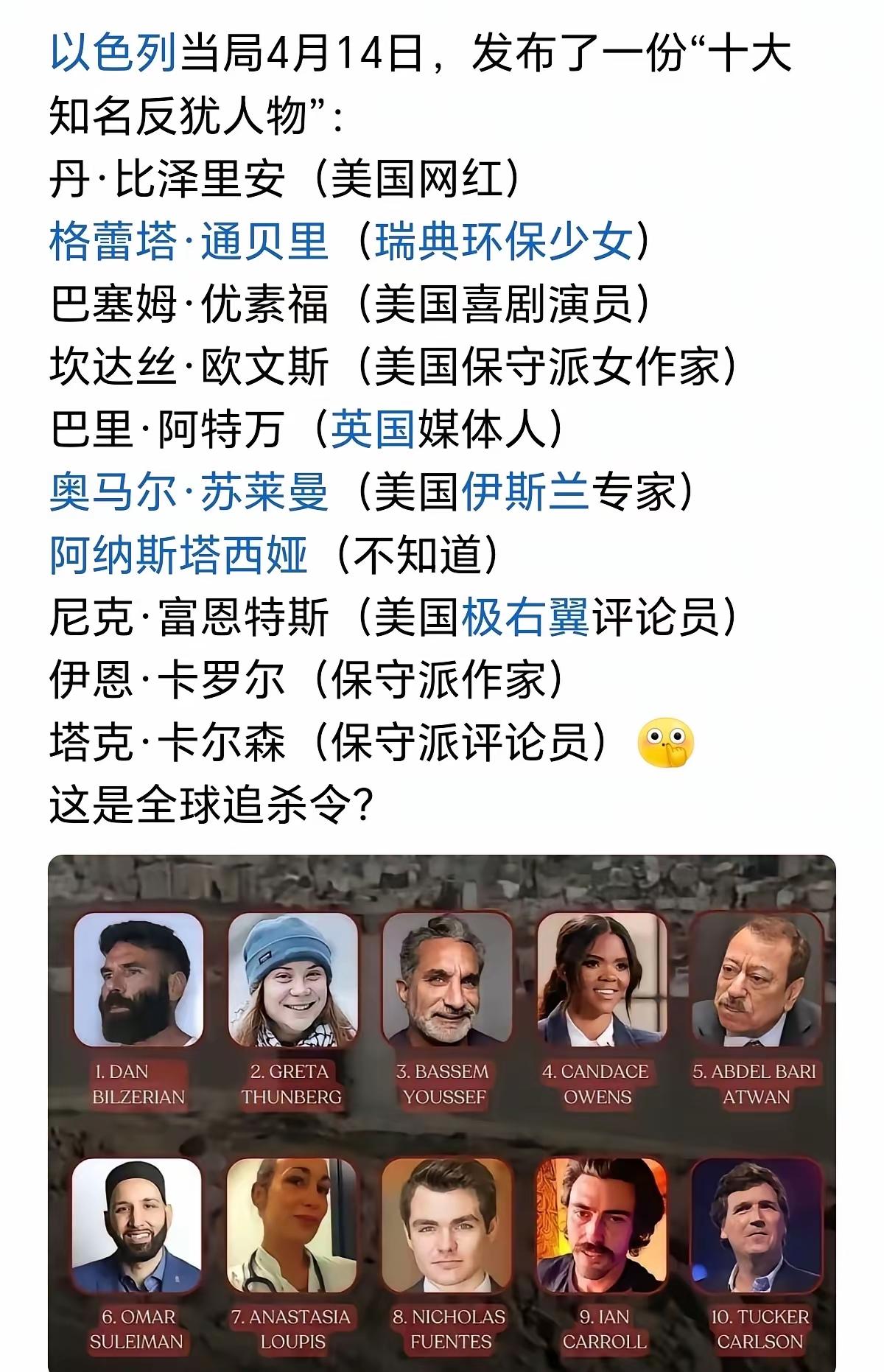 以色列通报的全球十大著名反犹人物！细心的网友发现，这些人物大都是欧美人，尤其是