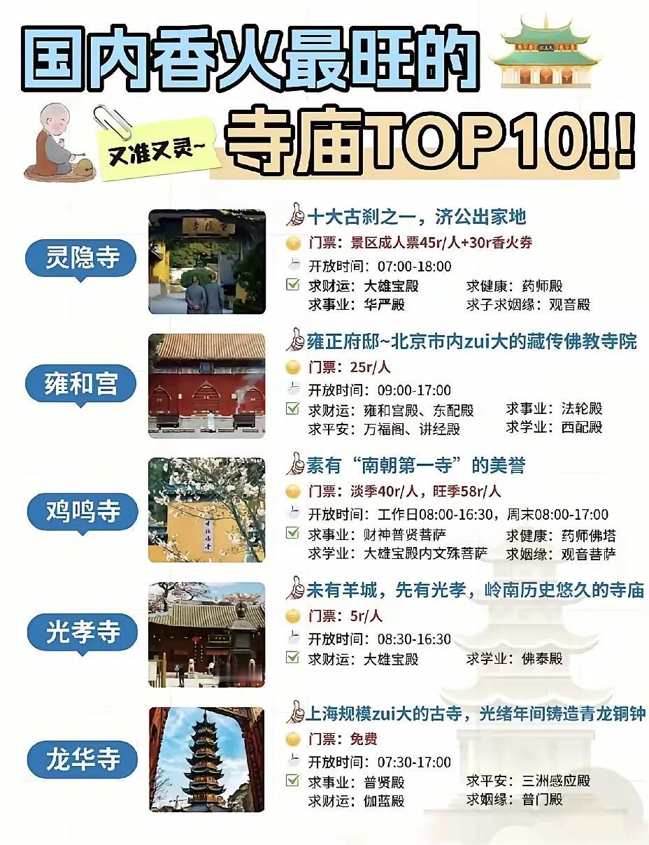 国内十大香火最旺的寺庙TOP10