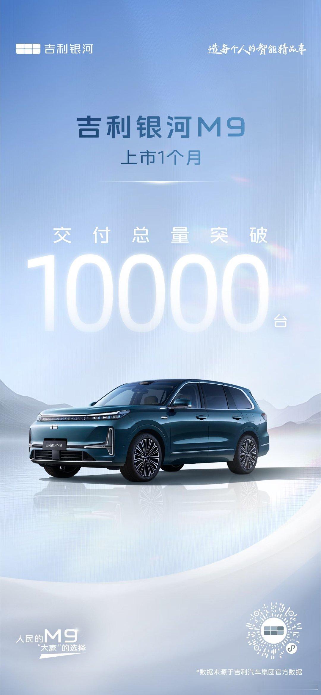 吉利银河M9这销量，开挂了吧？刚满月就喜提10000+台！果然，群众的眼睛是雪亮