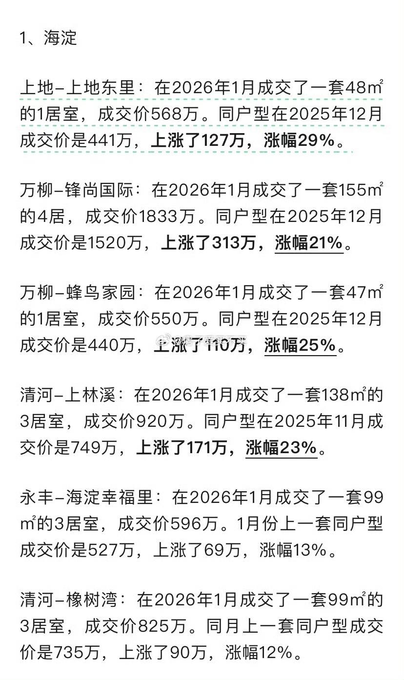 像北京五环内，普遍还是5w+，三四百万的房子比比皆是。有很多人认为北京三环内的